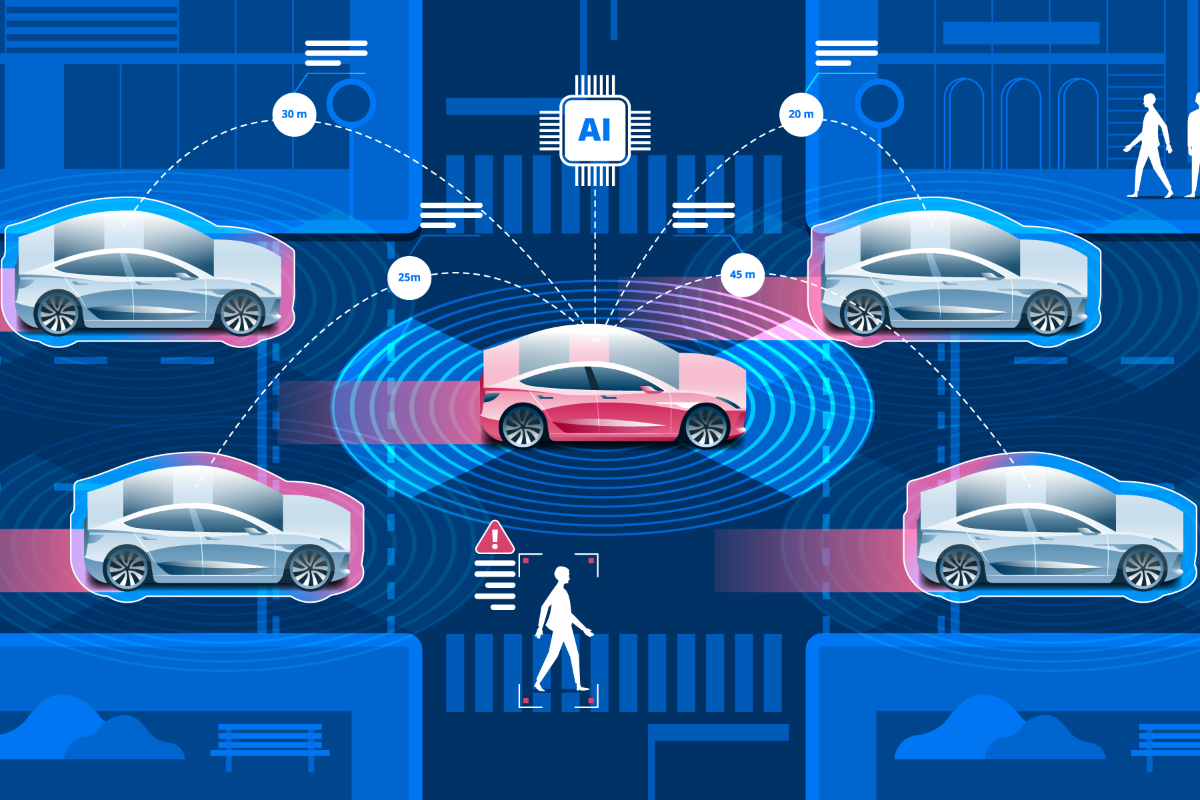 Modern EV Technology